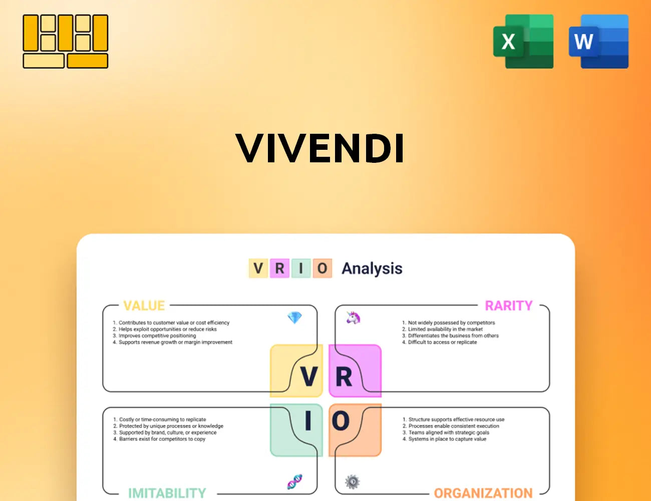 Vivendi VRIO Analysis