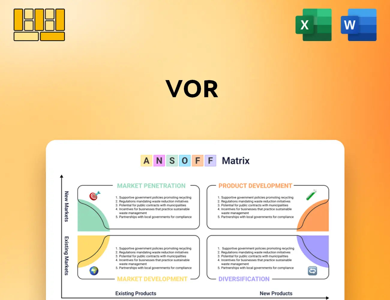 Vor Ansoff Matrix