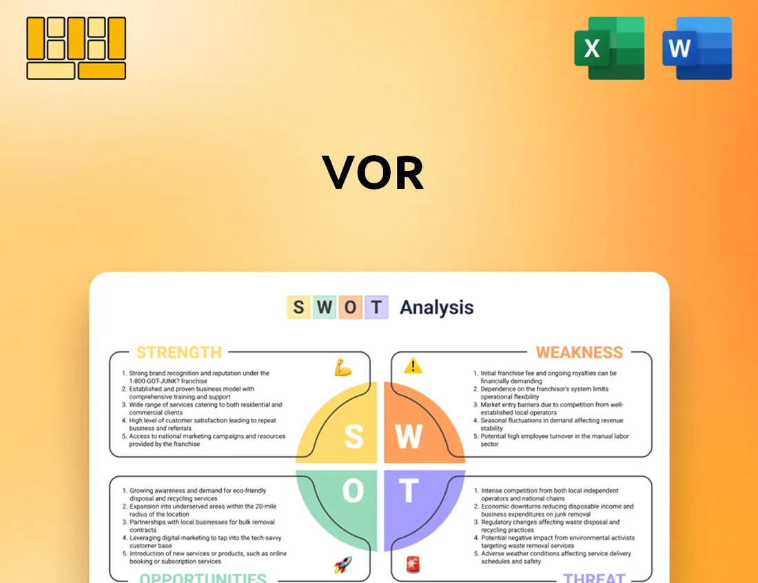 Vor SWOT Analysis