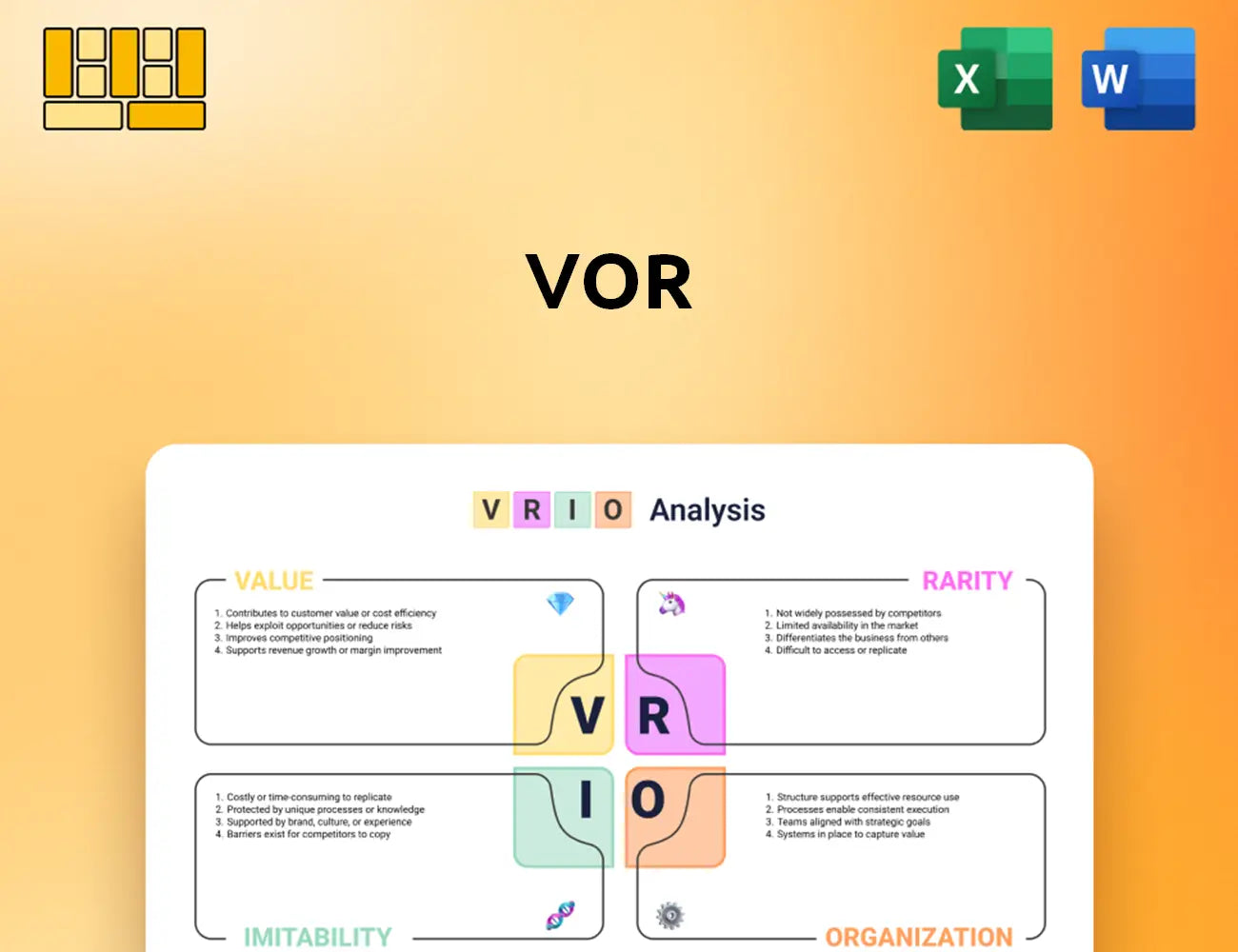 Vor VRIO Analysis
