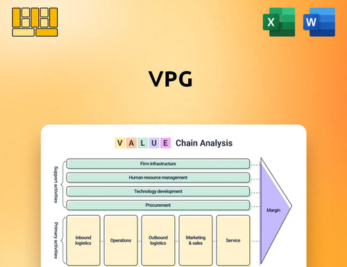 VPG Value Chain Analysis