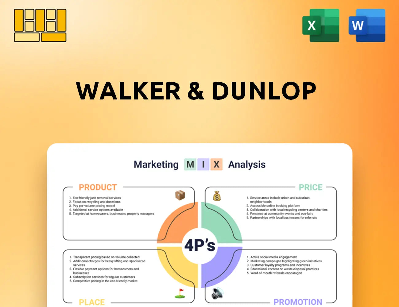 Walker & Dunlop Marketing Mix