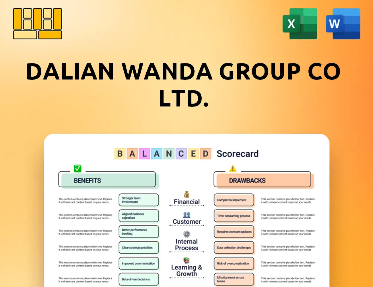 Dalian Wanda Group Co Ltd. Balanced Scorecard
