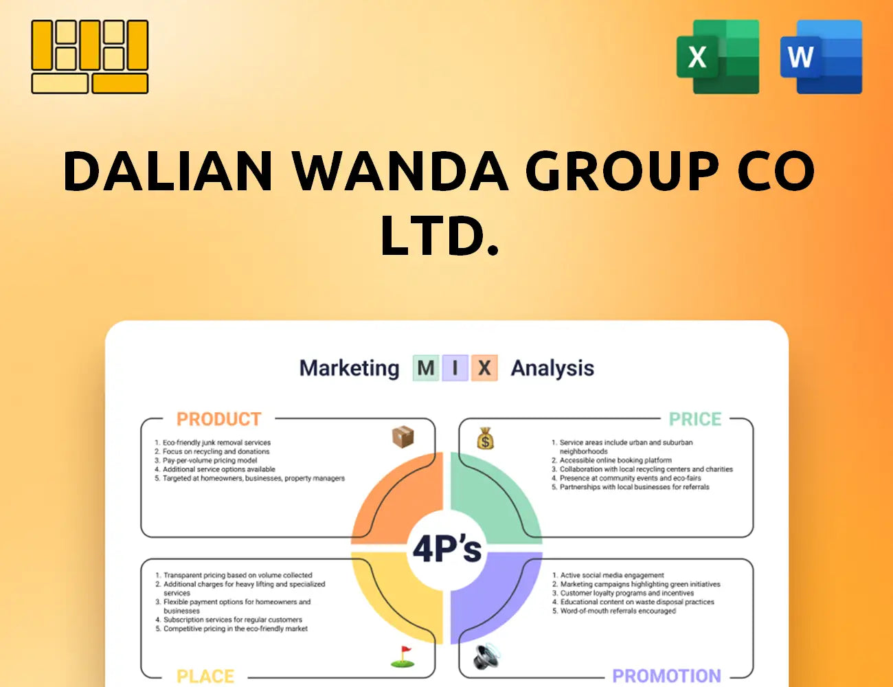 Dalian Wanda Group Co Ltd. Marketing Mix