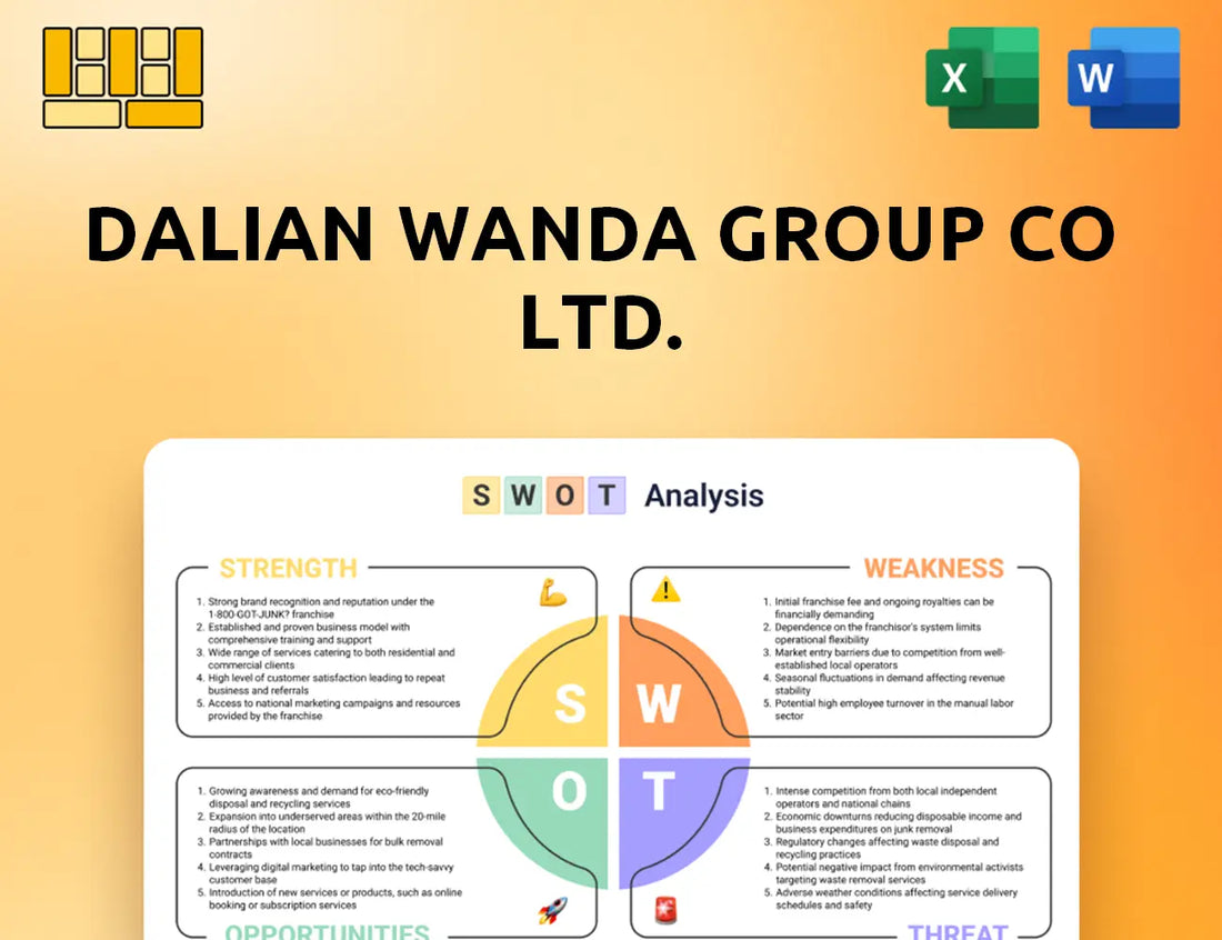 Dalian Wanda Group Co Ltd. SWOT Analysis