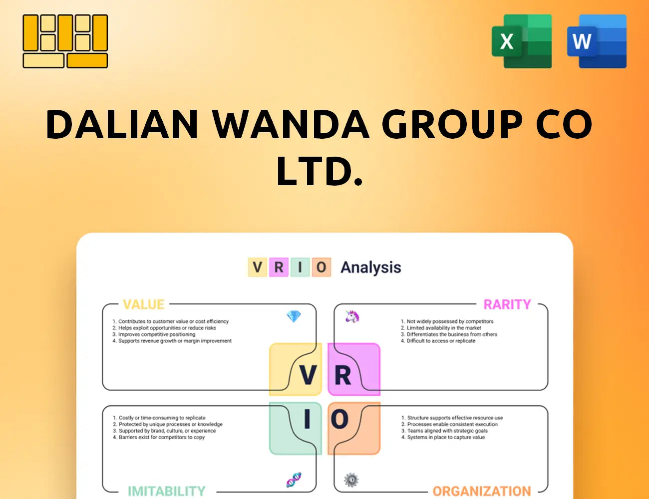 Dalian Wanda Group Co Ltd. VRIO Analysis