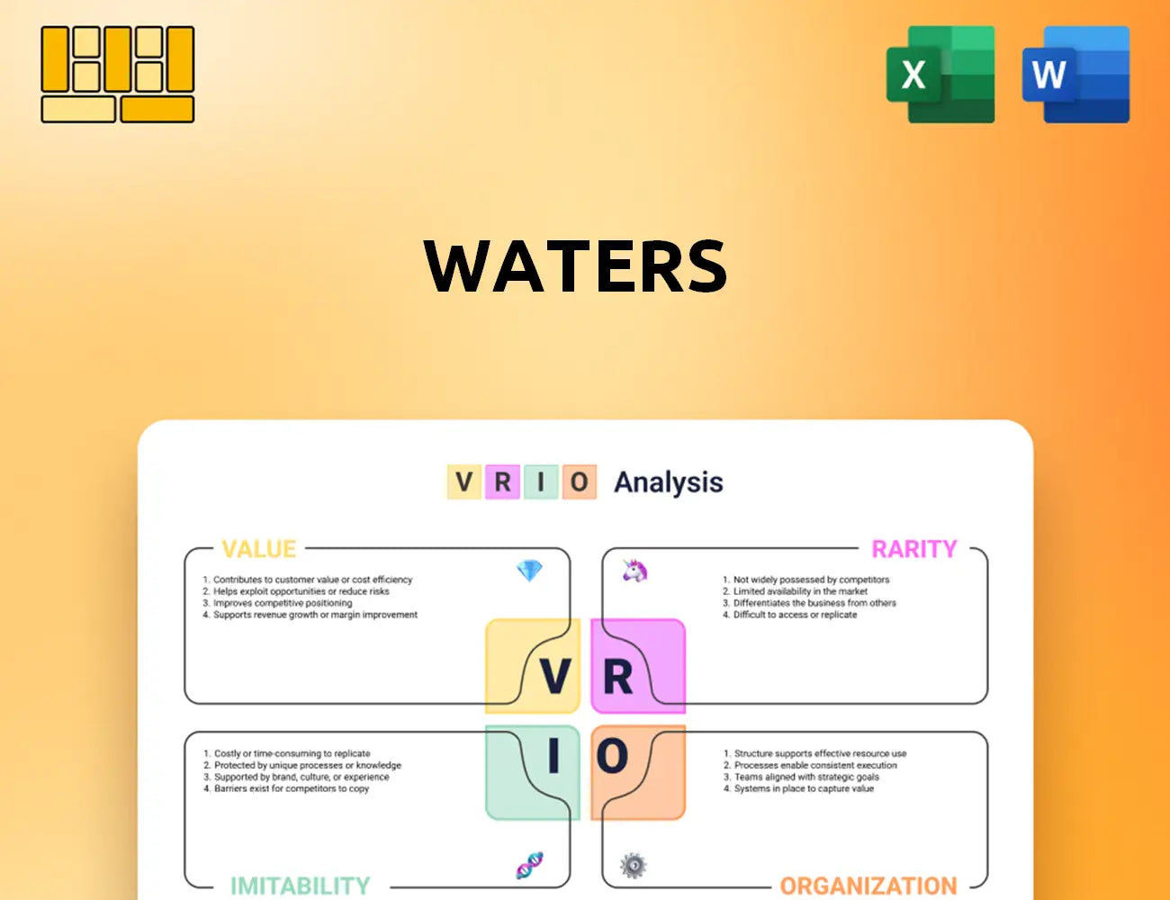 Waters VRIO Analysis
