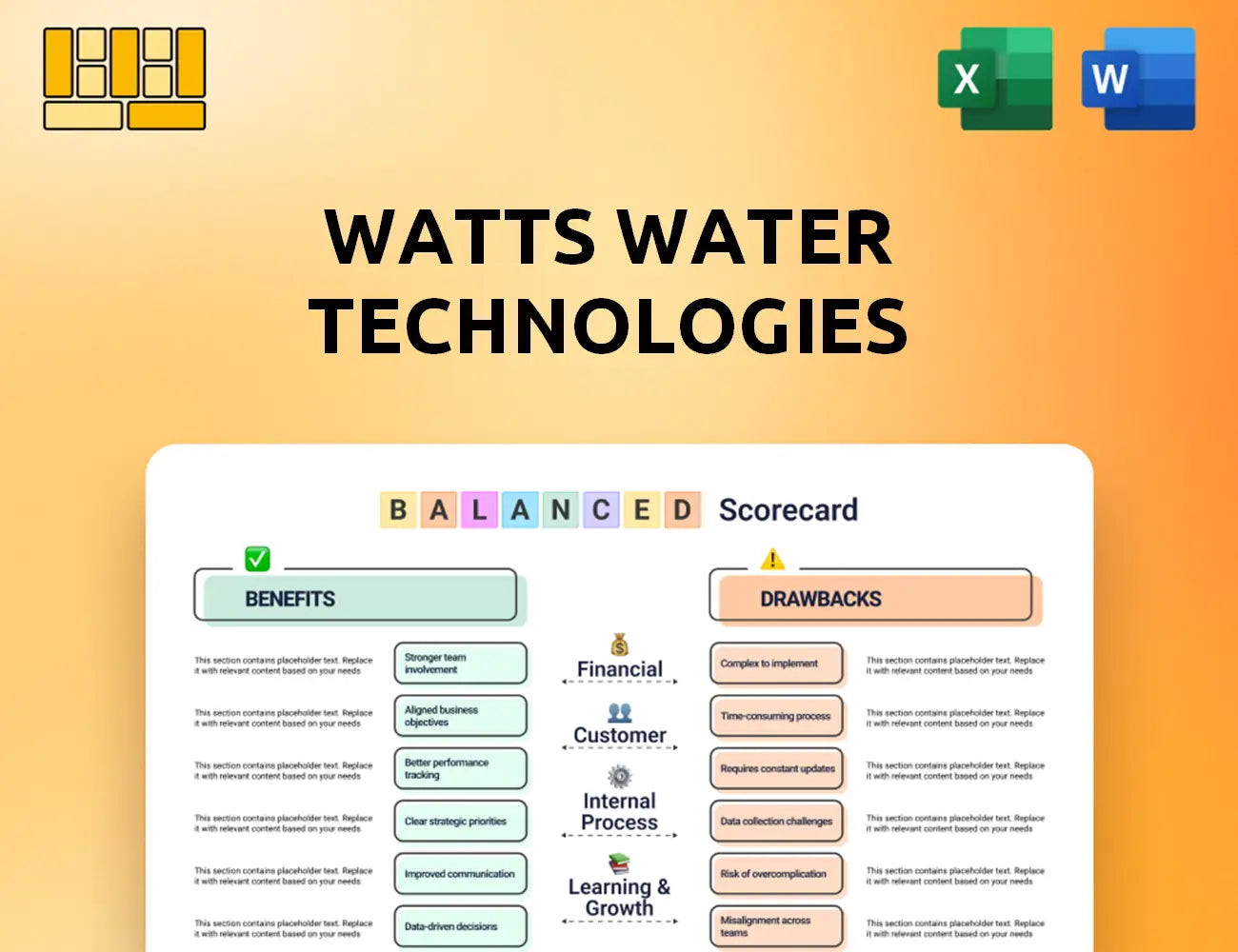 Watts Water Technologies Balanced Scorecard