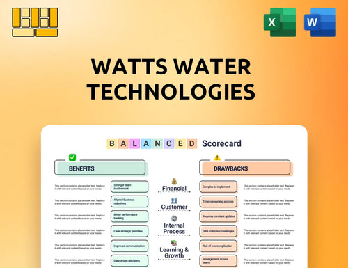 Watts Water Technologies Balanced Scorecard