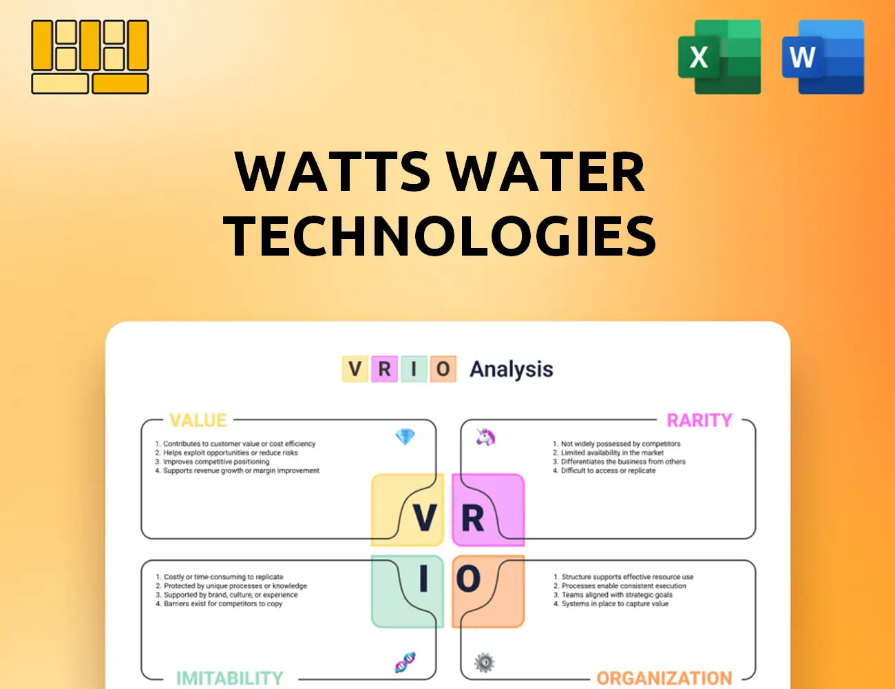 Watts Water Technologies VRIO Analysis