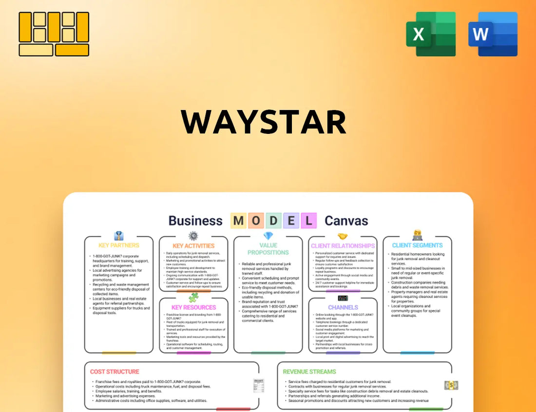 Waystar Business Model Canvas
