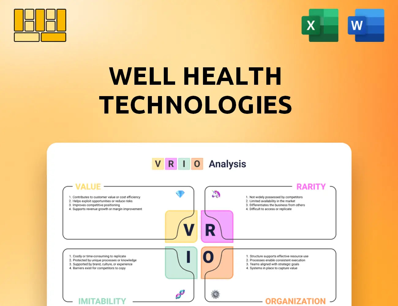WELL Health Technologies VRIO Analysis