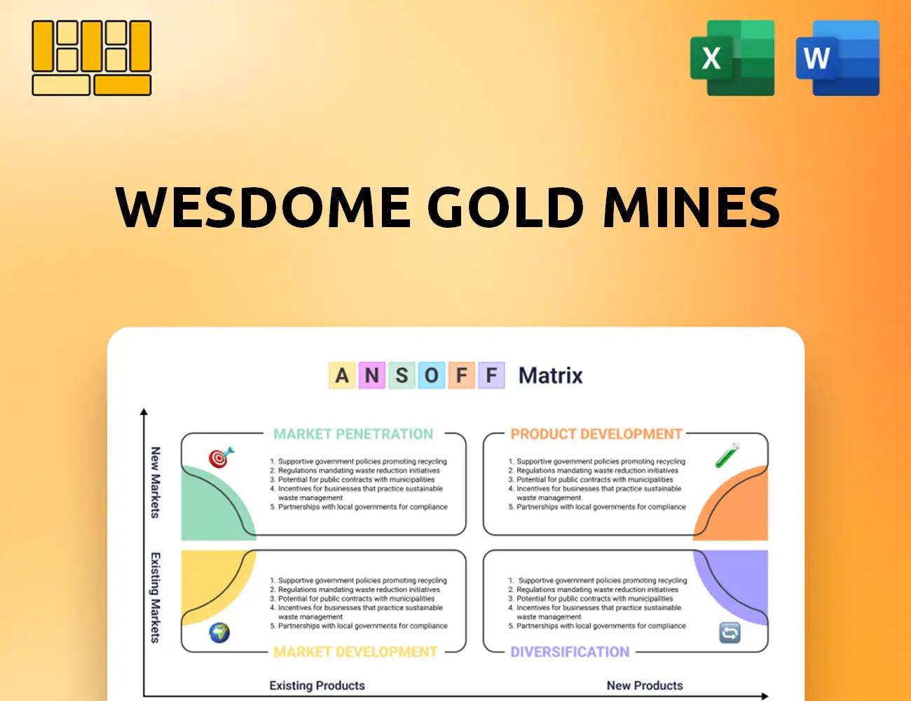 Wesdome Gold Mines Ansoff Matrix