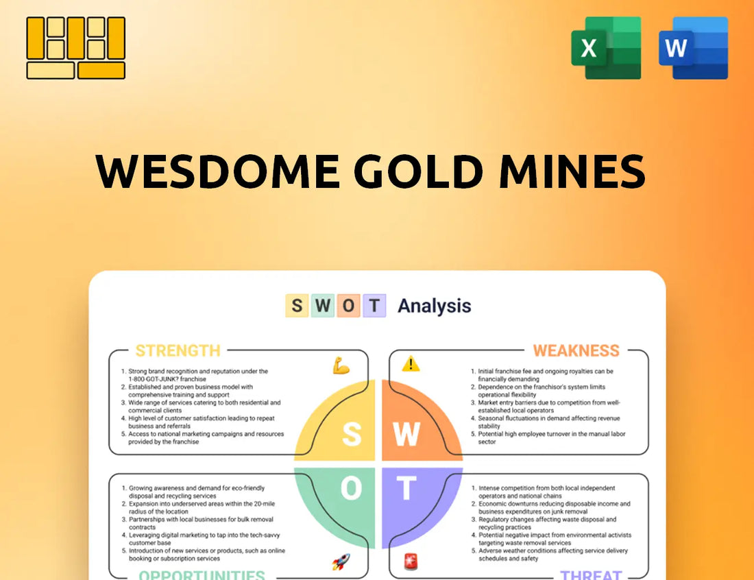 Wesdome Gold Mines SWOT Analysis