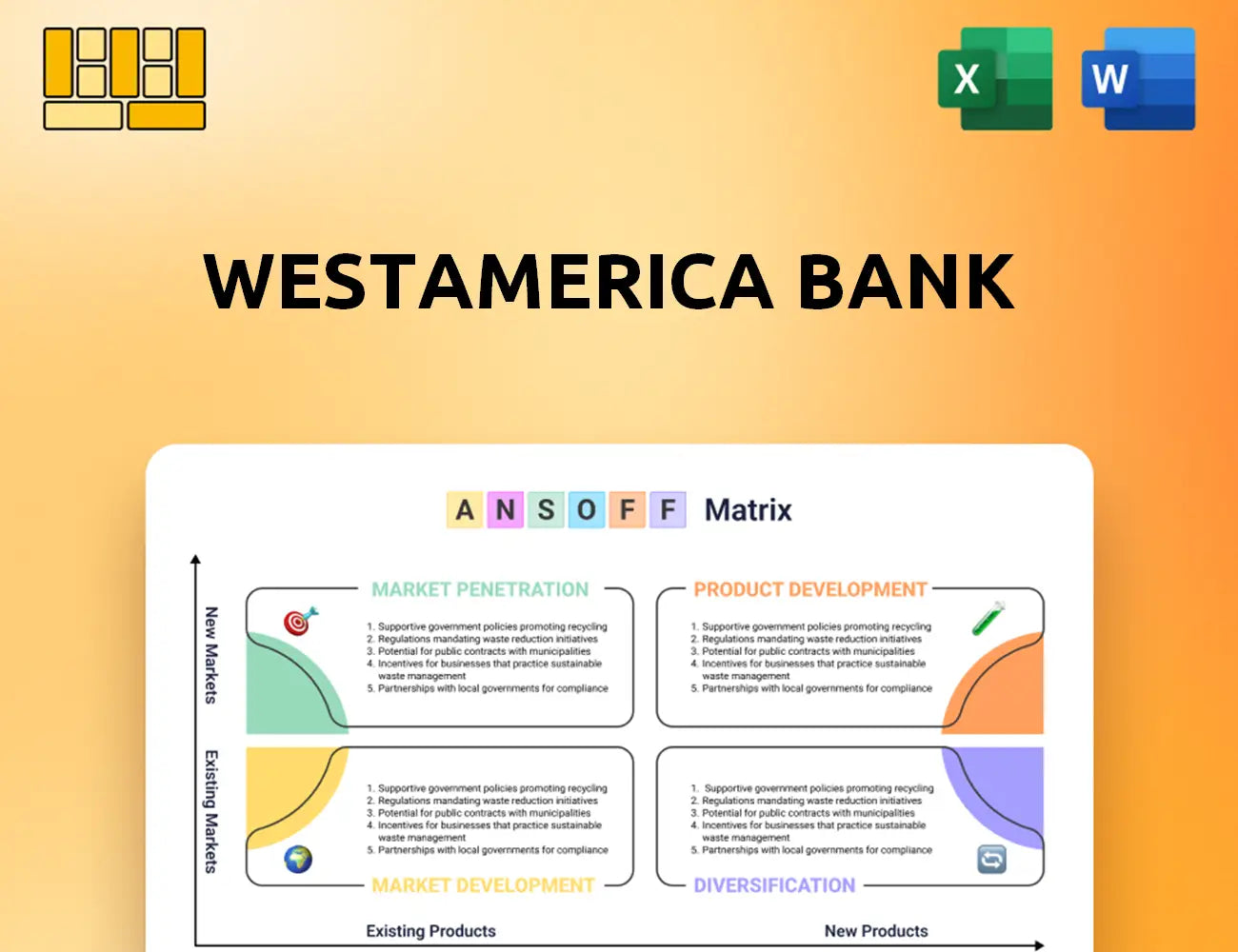 Westamerica Bank Ansoff Matrix