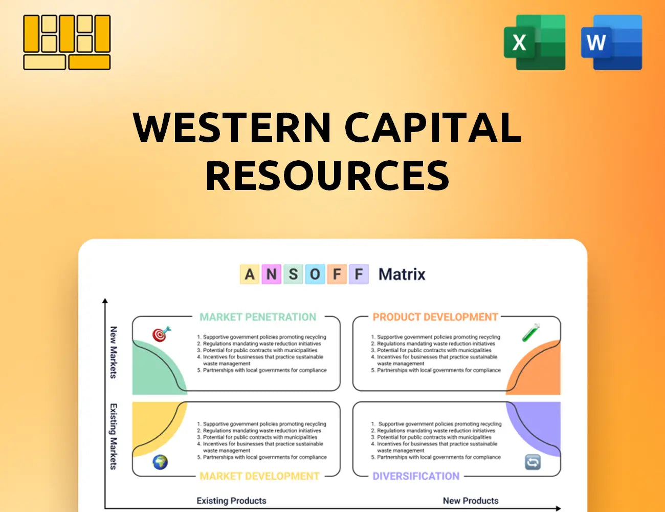 Western Capital Resources Ansoff Matrix