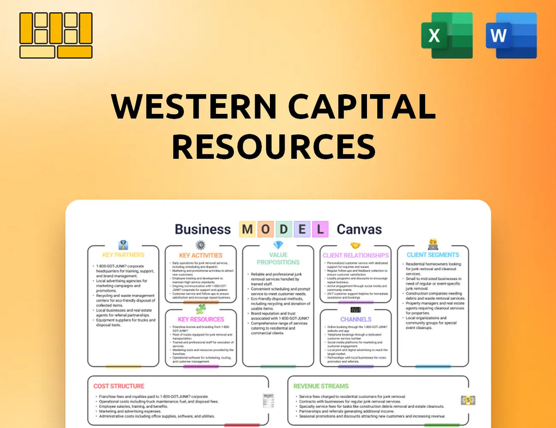 Western Capital Resources Business Model Canvas