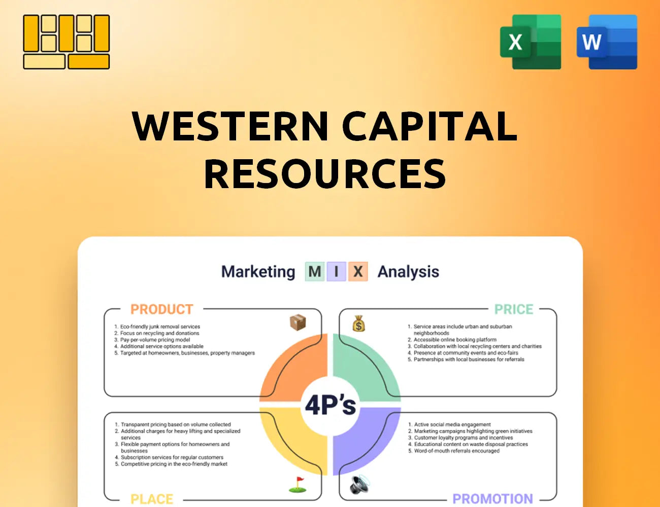 Western Capital Resources Marketing Mix