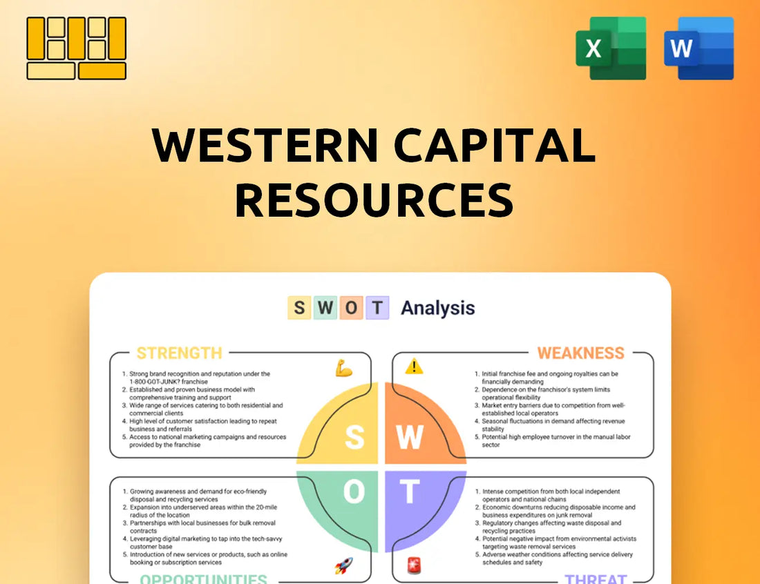 Western Capital Resources SWOT Analysis