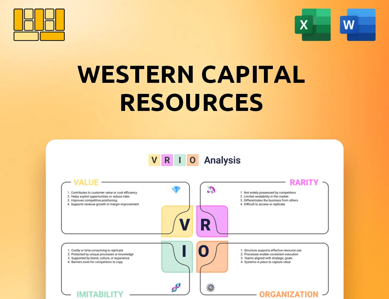 Western Capital Resources VRIO Analysis