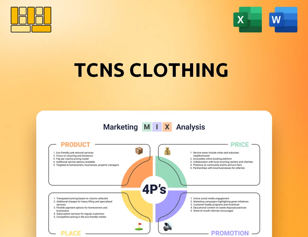 TCNS Clothing Marketing Mix