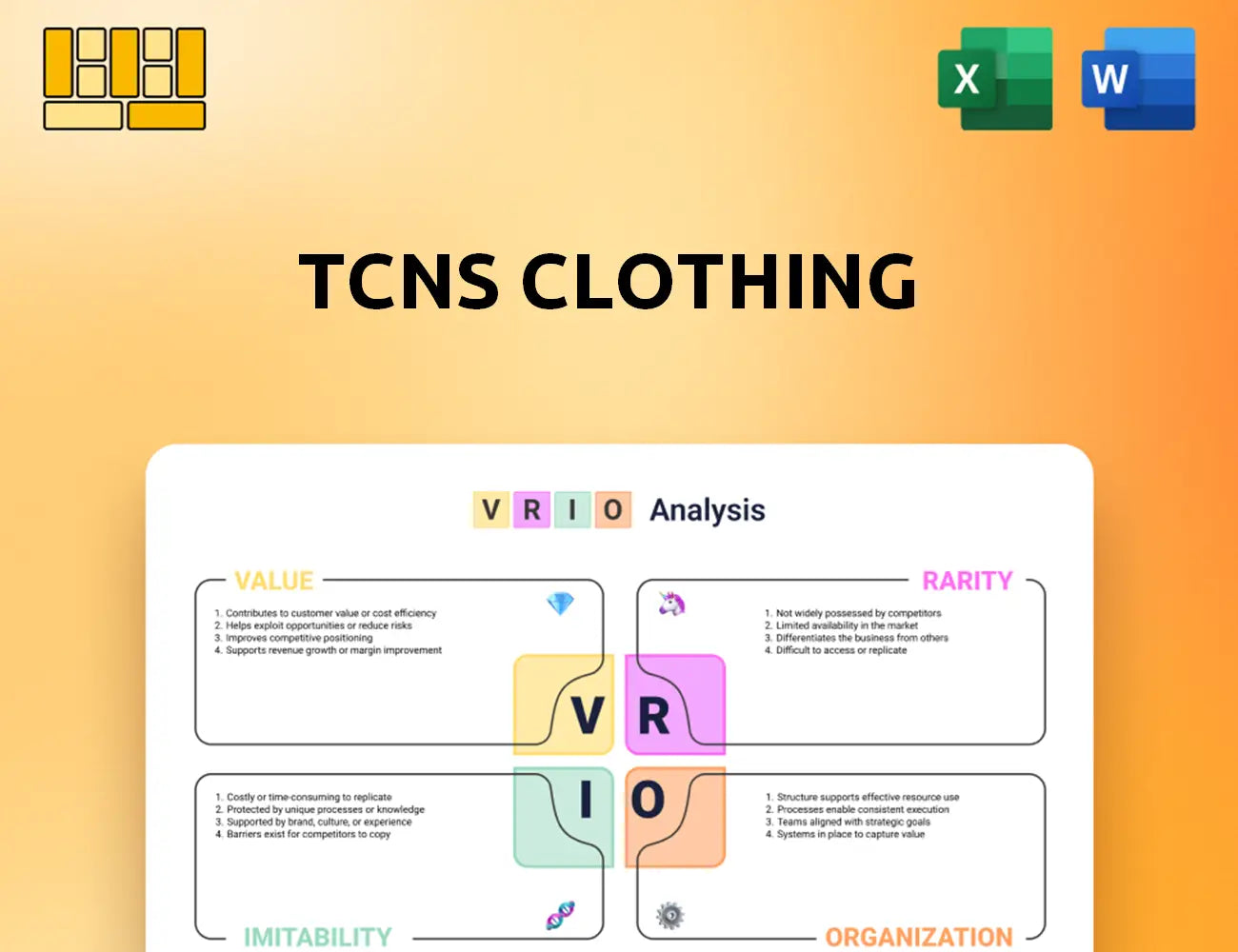 TCNS Clothing VRIO Analysis