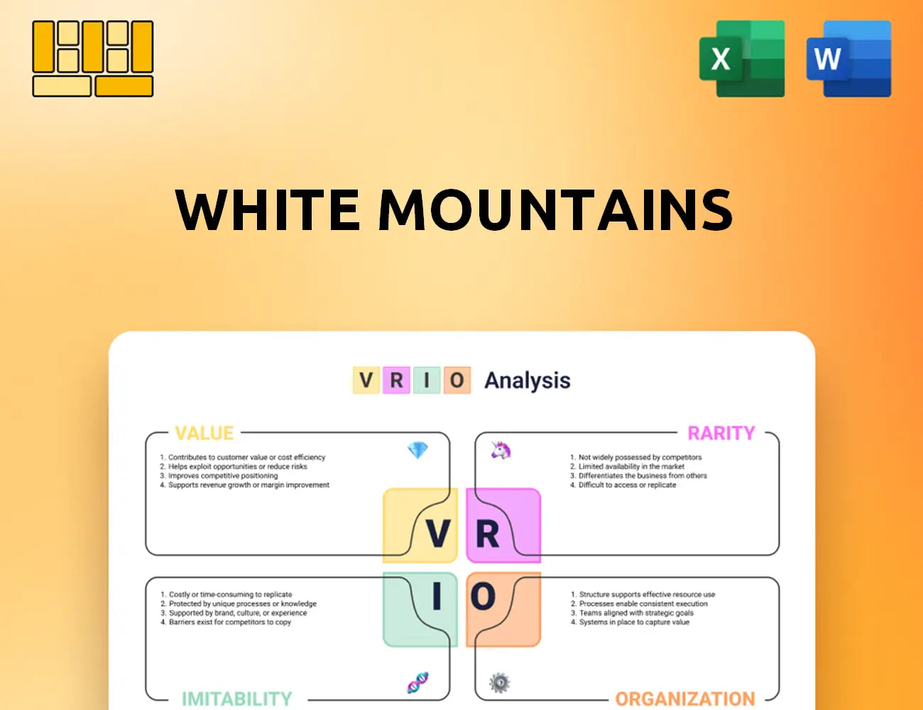 White Mountains  VRIO Analysis