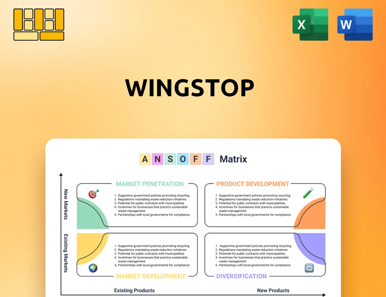 Wingstop Ansoff Matrix