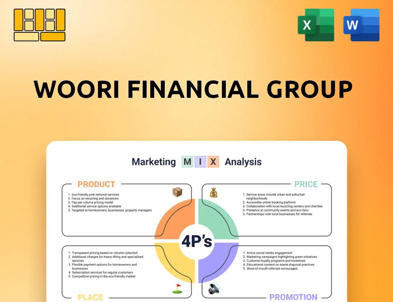 Woori Financial Group Marketing Mix