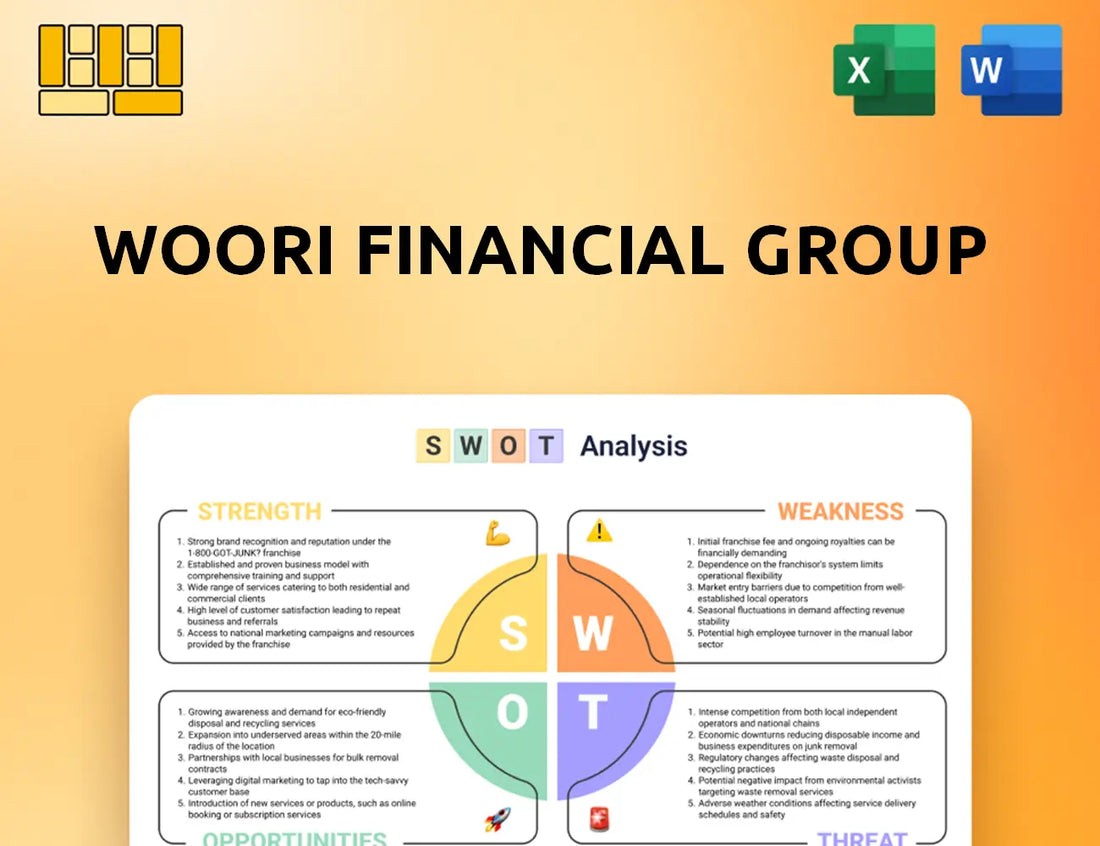 Woori Financial Group SWOT Analysis