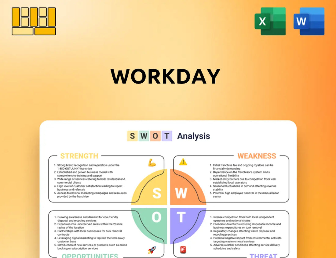Workday SWOT Analysis