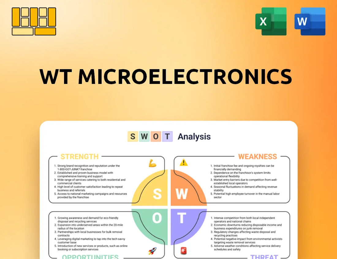 WT Microelectronics SWOT Analysis