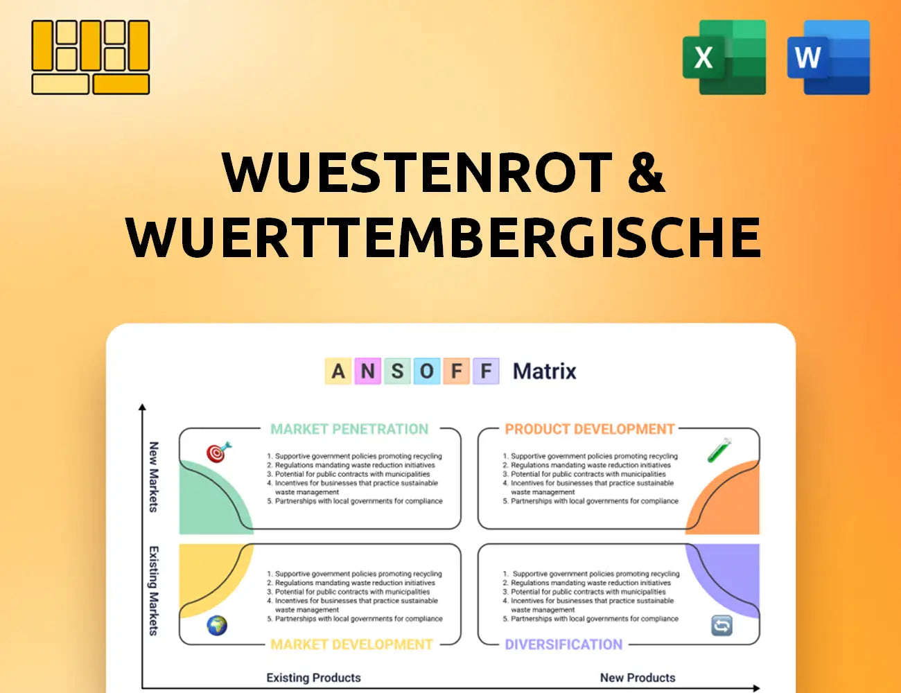 Wuestenrot & Wuerttembergische Ansoff Matrix