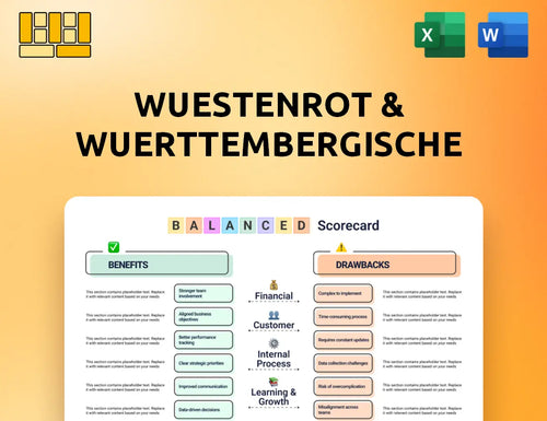 Wuestenrot & Wuerttembergische Balanced Scorecard