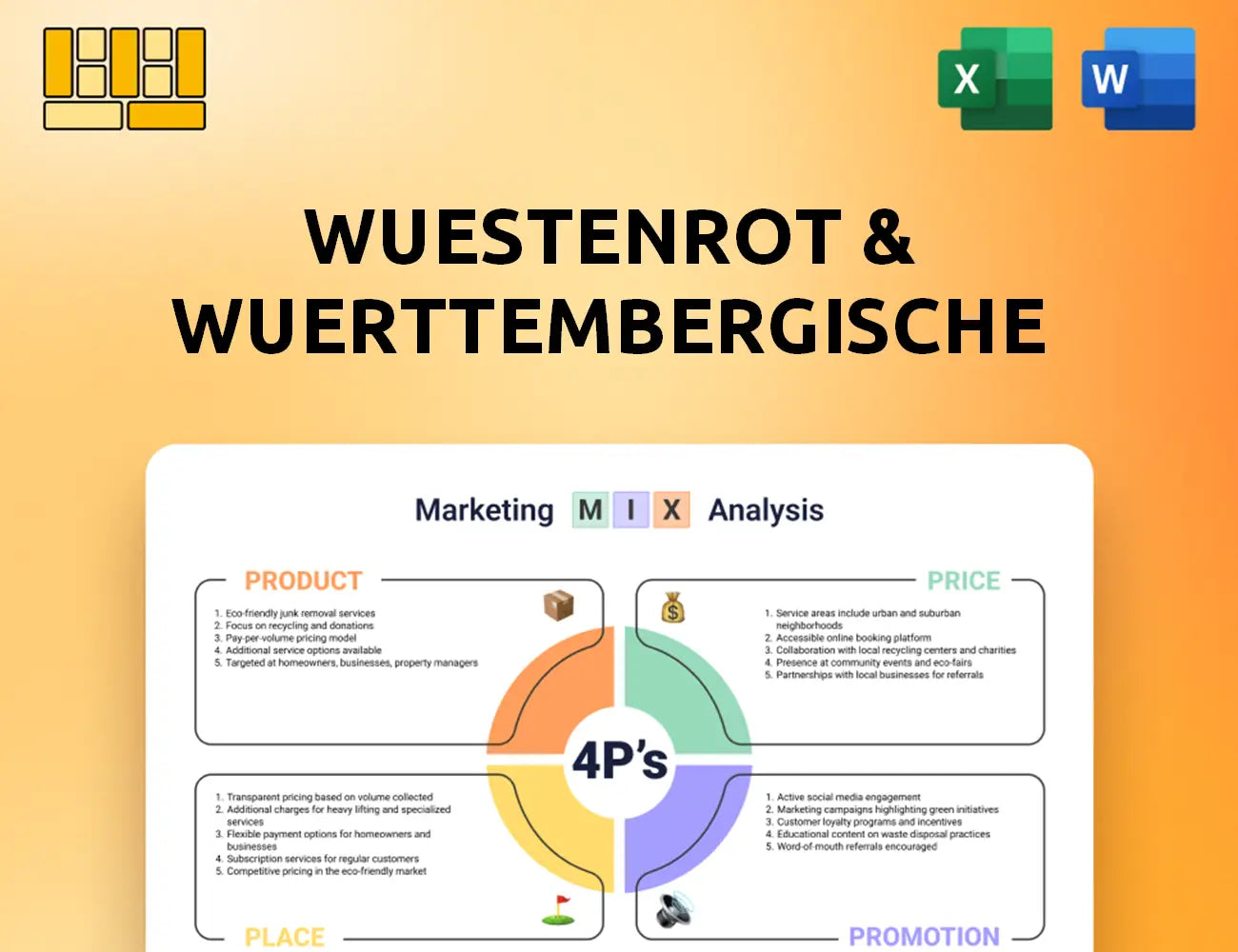 Wuestenrot & Wuerttembergische Marketing Mix