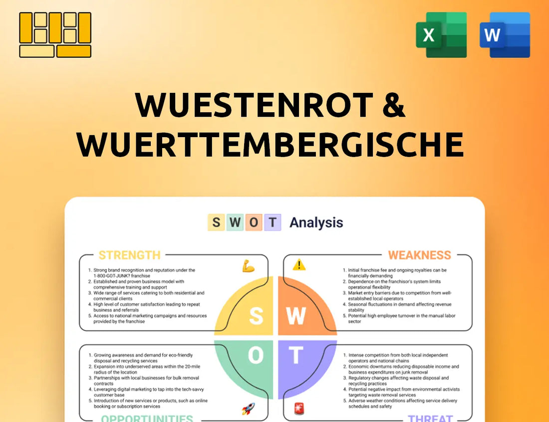 Wuestenrot & Wuerttembergische SWOT Analysis