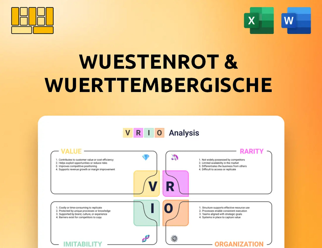 Wuestenrot & Wuerttembergische VRIO Analysis