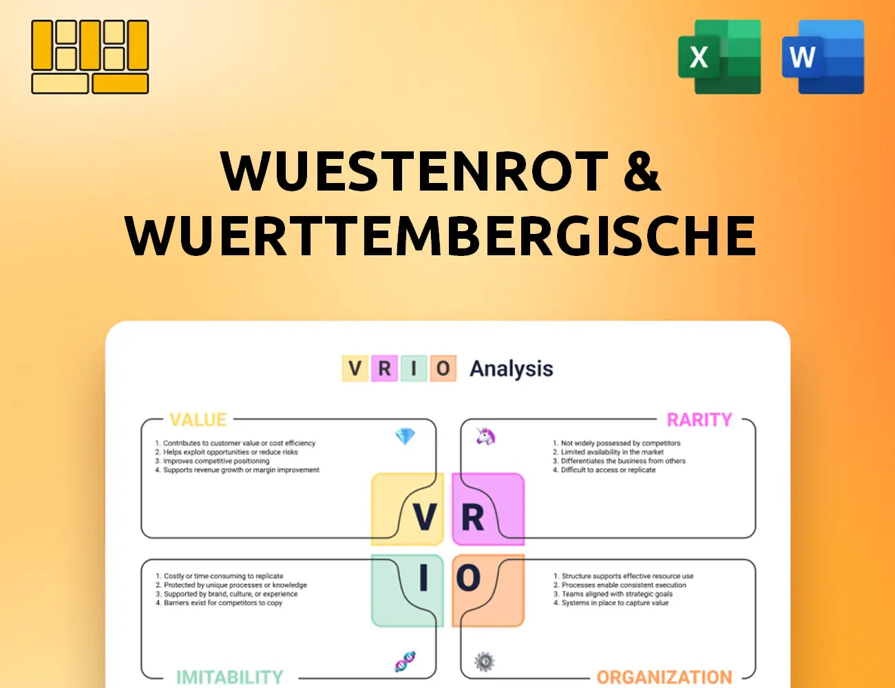 Wuestenrot & Wuerttembergische VRIO Analysis