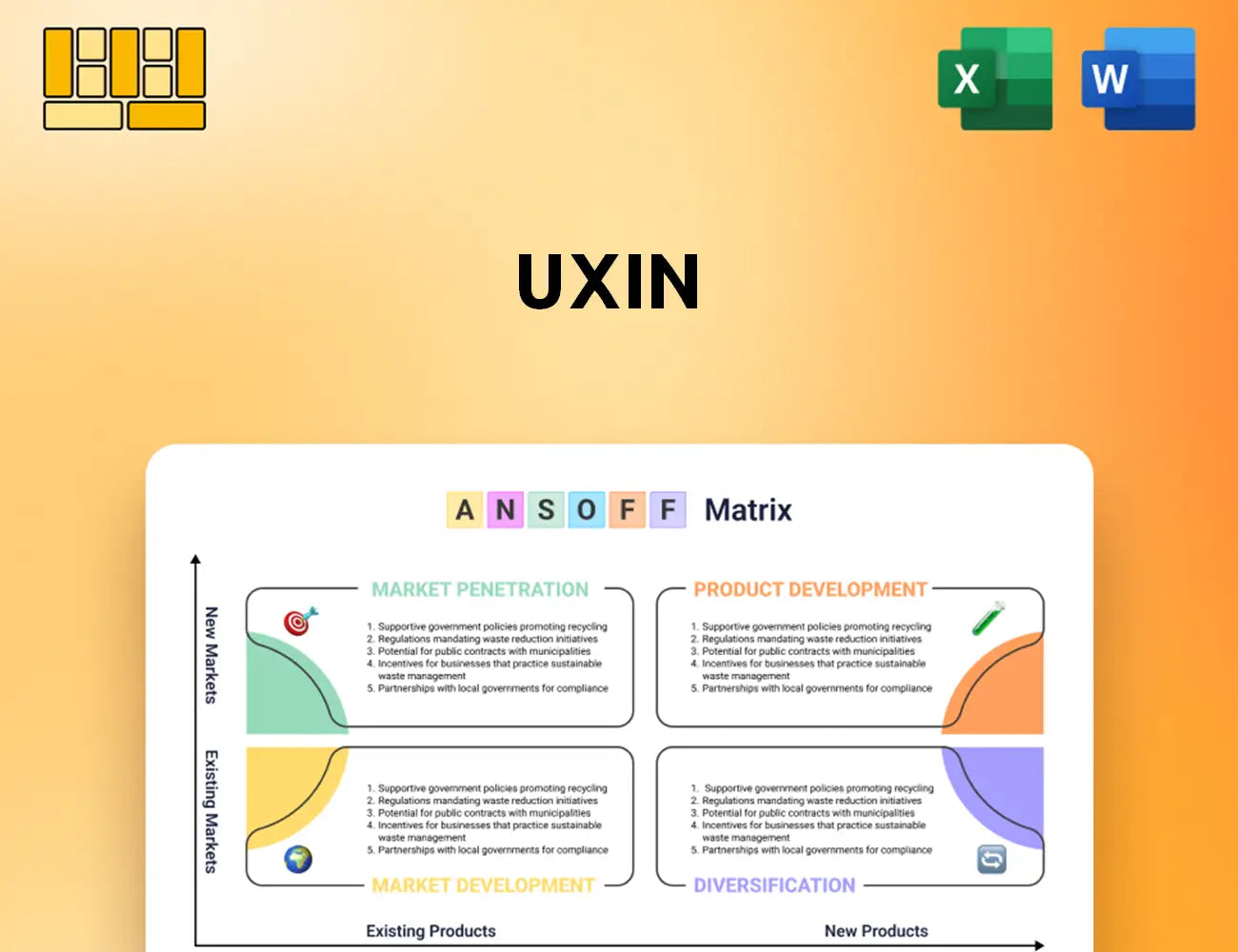 Uxin Ansoff Matrix