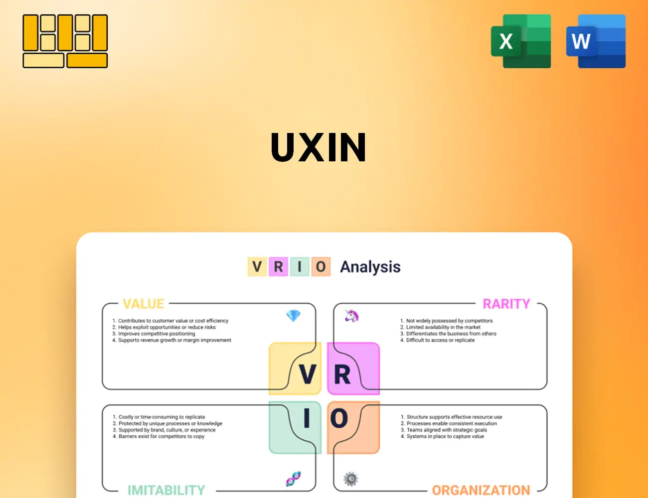 Uxin VRIO Analysis