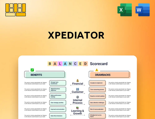 Xpediator Balanced Scorecard