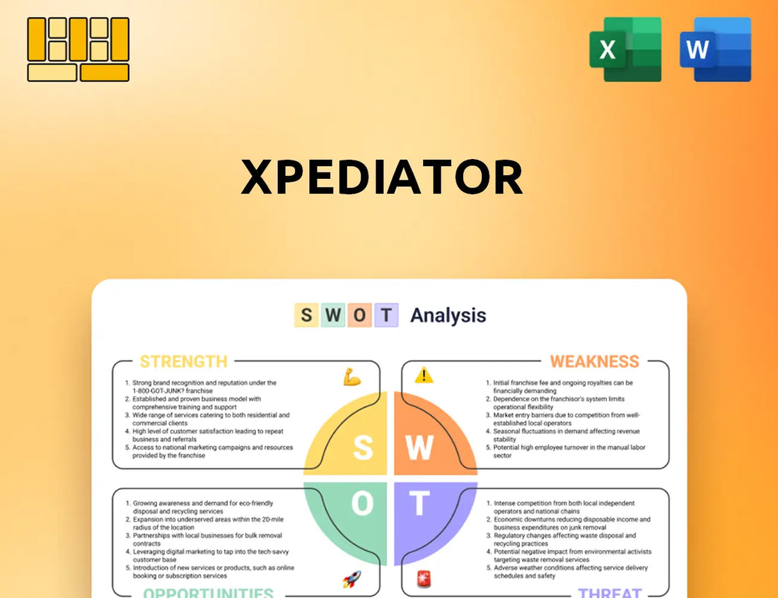 Xpediator SWOT Analysis