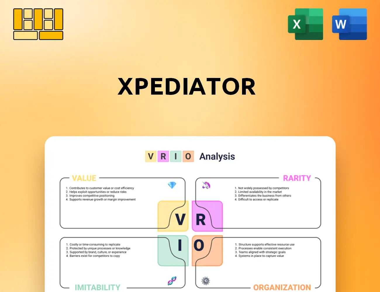Xpediator VRIO Analysis
