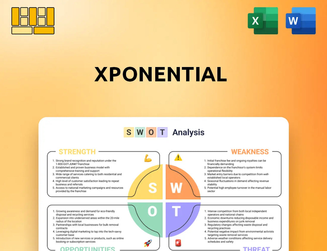 Xponential SWOT Analysis