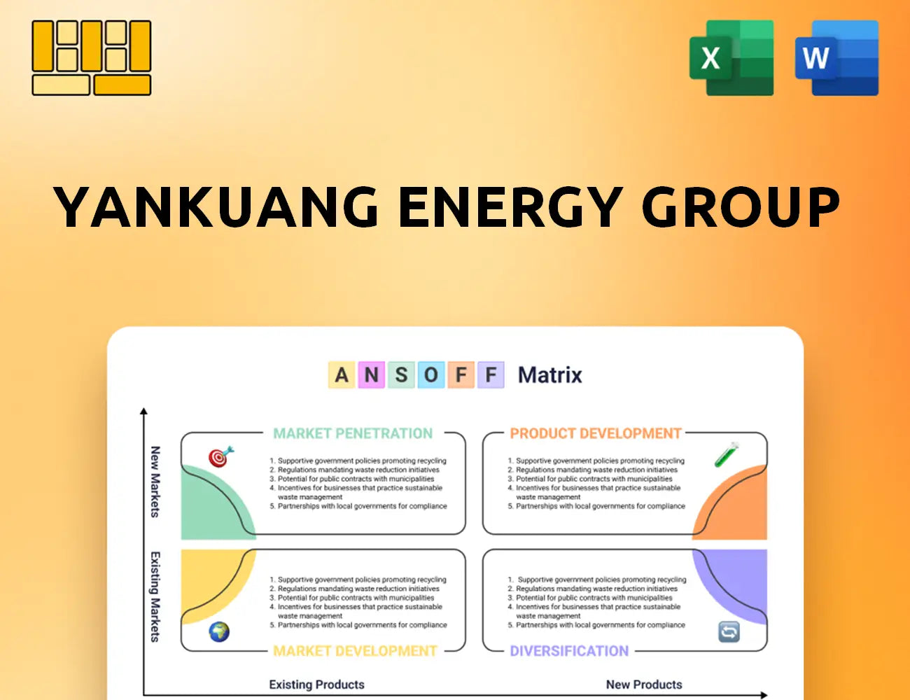 Yankuang Energy Group Ansoff Matrix