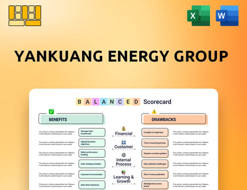 Yankuang Energy Group Balanced Scorecard