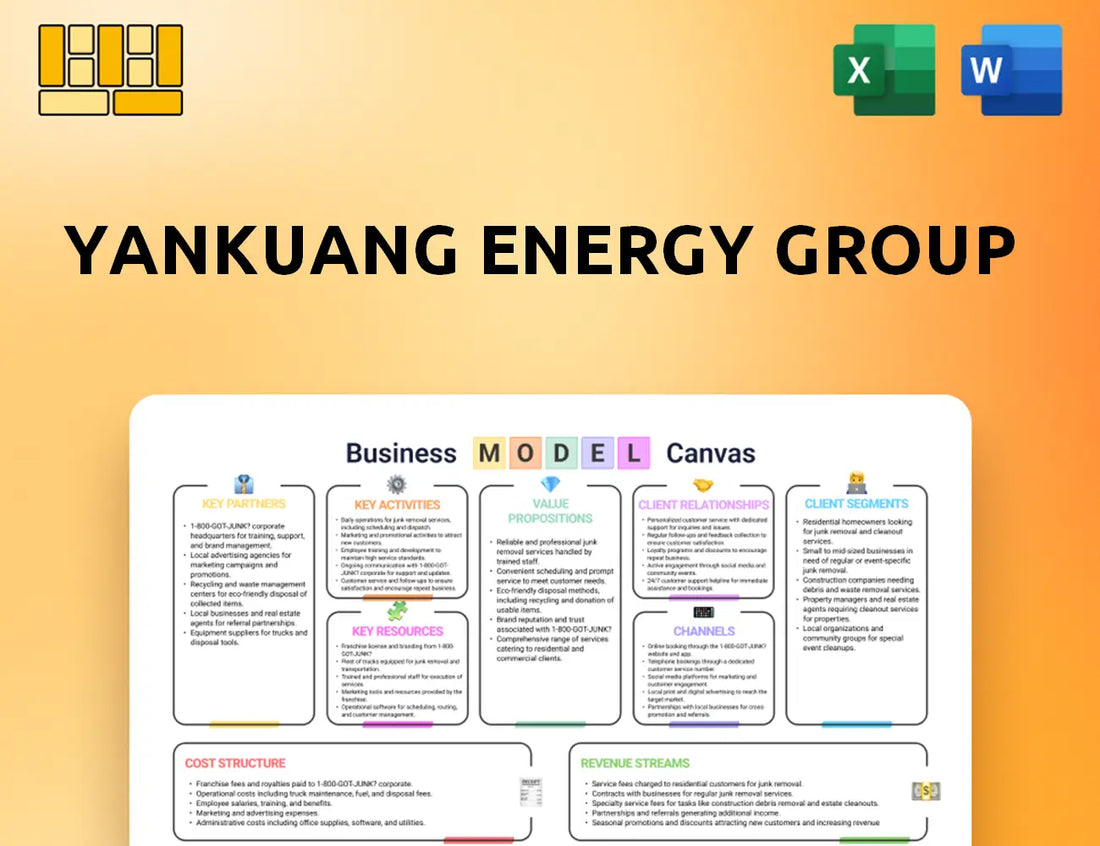 Yankuang Energy Group Business Model Canvas