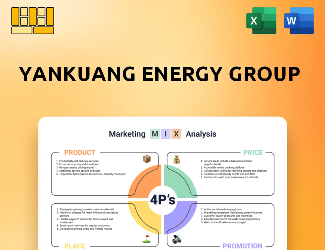 Yankuang Energy Group Marketing Mix