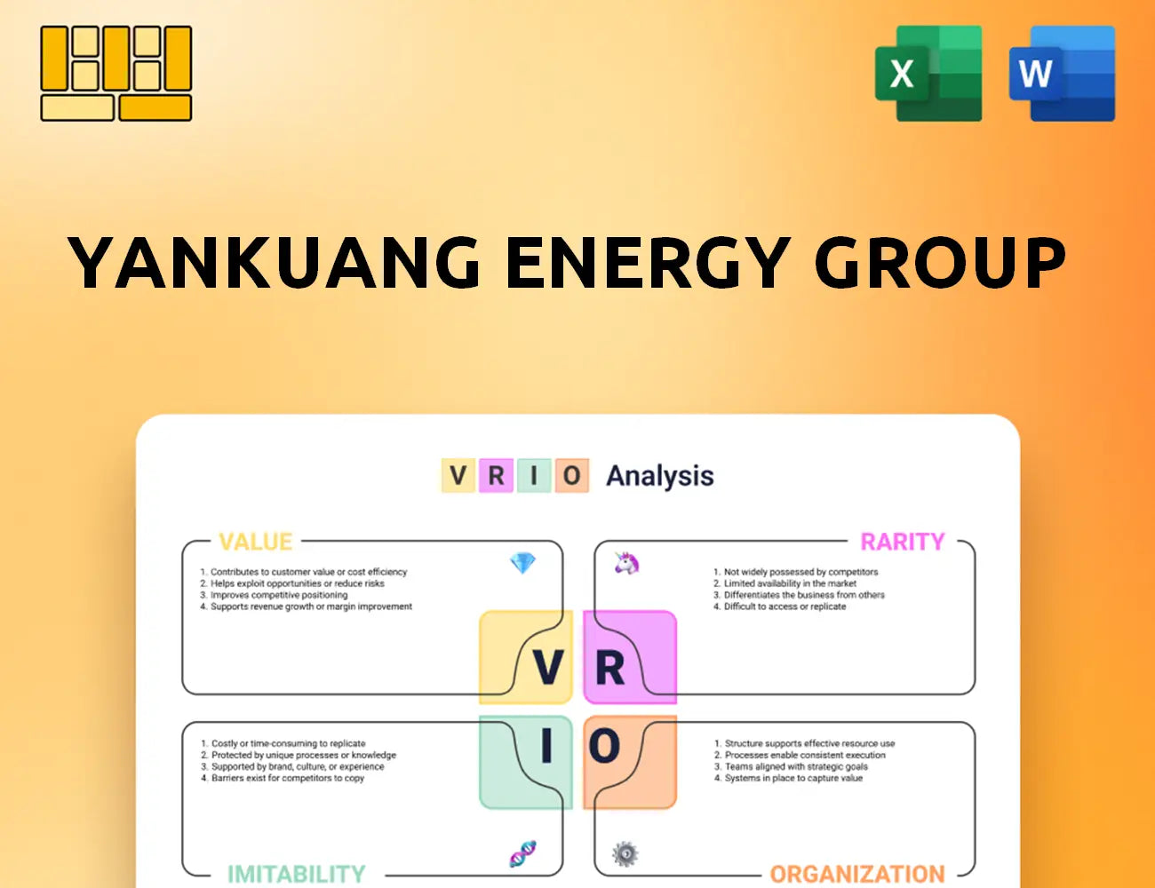 Yankuang Energy Group VRIO Analysis