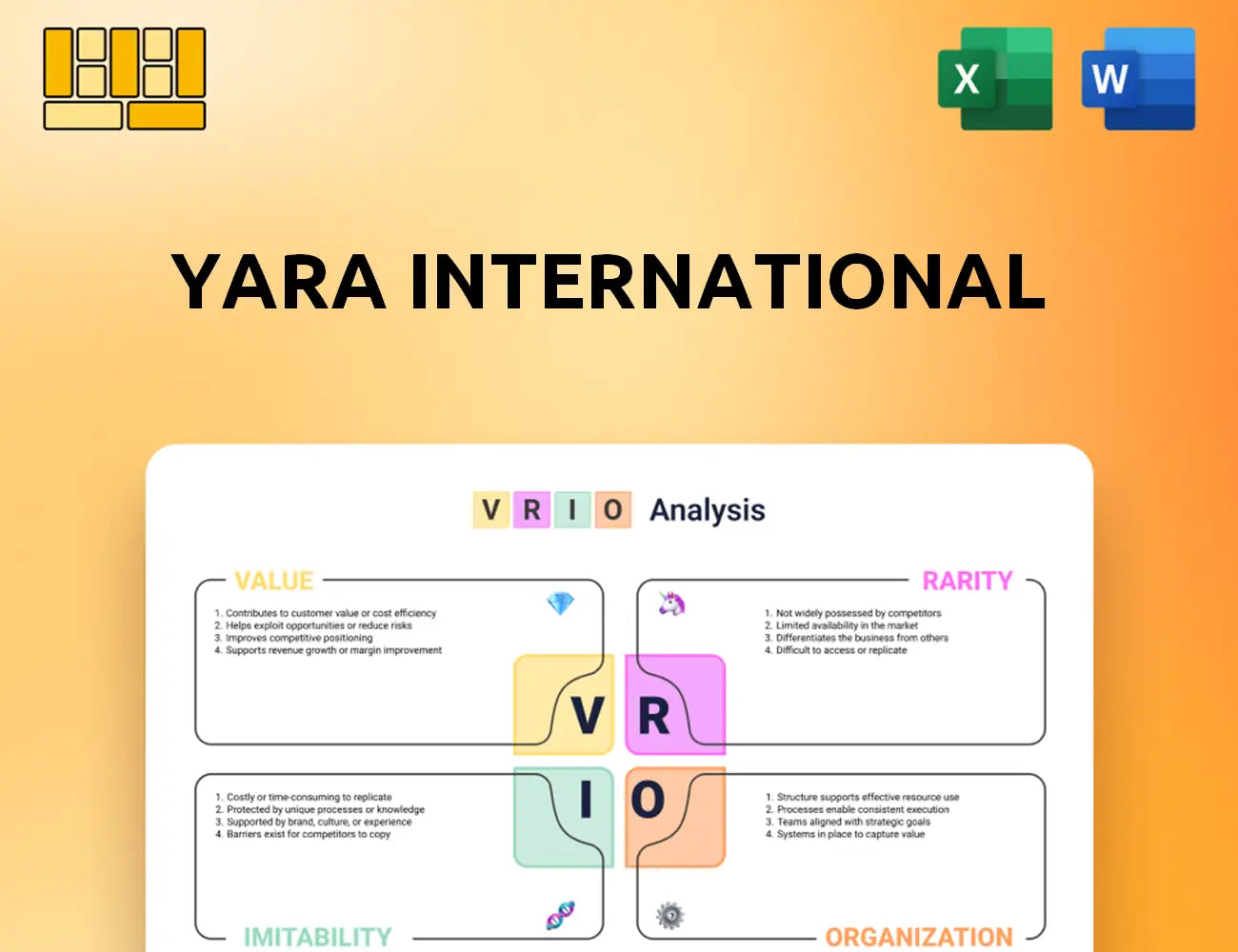 Yara International VRIO Analysis